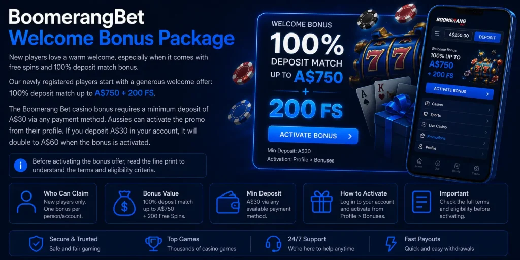 BoomerangBet Welcome Bonus